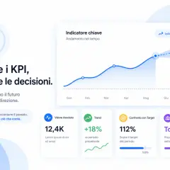 Grafico mostra un trend positivo con un **saldo finale** che supera il target. Dati chiave per guidare le decisioni.