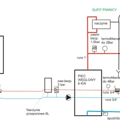 Schemat instalacji grzewczej z piecem węglowym 6 kW, naczyniem przeponowym 8L i wymiennikiem płytowym 20kW. W pomieszczeniu znajduje się piec węglowy, a obok niego, na schemacie, widoczny jest piec gazowy.