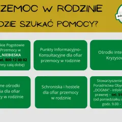 Przemoc w rodzinie to problem, który dotyka wielu osób. Jeśli doświadczasz przemocy, pamiętaj, że nie jesteś sama. Istnieją miejsca, gdzie możesz szukać pomocy.