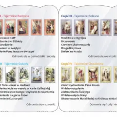 Ilustracje przedstawiają tajemnice różańca, które odmawiamy w niedzielę i inne dni tygodnia.