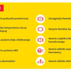 Dacia kontrolki ostrzegawcze: awaria poduszki, wysoka temperatura, niski poziom oleju, ABS, słaby akumulator, hamulec ręczny, zużycie klocków, awaria czujnika hamulców, wspomaganie kierownicy, awaria elektroniki.