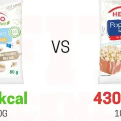 Porównanie: popcorn Helio Natura (334 kcal/100g) vs popcorn solony (430 kcal/100g).