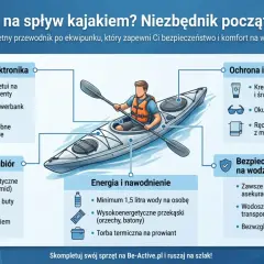 Co zabrać na kajaki? Lista rzeczy: wodoodporne etui, powerbank, gotówka, syntetyczne ubrania, buty do wody, czapka, krem z filtrem, okulary, ręcznik, woda, przekąski, kamizelka asekuracyjna.