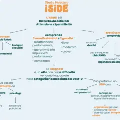 La diagnosi ADHD è effettuata da neuropsichiatri infantili e psicologi, in strutture private o pubbliche.