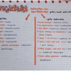 Notatka z angielskiego: lista zawodów (jobs) i czynności z nimi związanych (job activities), np. "look after patients - opiekować się pacjentami".