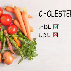 Świeże warzywa: pomidory, marchew, papryczki, cebula, pietruszka. Podpis "CHOLESTEROL HDL ✓ LDL X" sugeruje, jak obniżyć cholesterol bez leków.