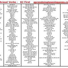 Phrasal verbs B2: lista czasowników frazowych do nauki, by swobodnie mówić po angielsku.