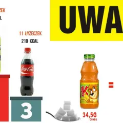 Ile cukru jest w fancie? Zaskakujące różnice między wariantami