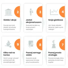 Jak zacząć grać na giełdzie? 10 kroków: inwestowanie, giełda, akcje, sesja, inwestorzy, strategie, analiza rynku, emocje, porady, instrumenty.