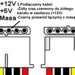 Jak bezpiecznie podłączyć zasilacz komputerowy do radia samochodowego bez ryzyka uszkodzenia