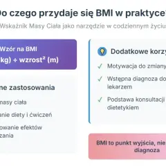Wskaźnik BMI pomaga ocenić masę ciała, planować dietę i ćwiczenia, motywuje do zmian. To punkt wyjścia do rozmowy z lekarzem lub dietetykiem.