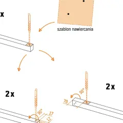 Instrukcja jak zbudować ławkę: wiercenie otworów w elementach drewnianych za pomocą szablonu.