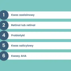 Lista składników: kwas azelainowy, retinol, probiotyki, kwas salicylowy, kwasy AHA. Co to znaczy hydrolizowany? To proces rozkładu substancji wodą, np. białek.