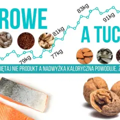 Co nie tuczy a syci - poznaj 10 pysznych i zdrowych produktów