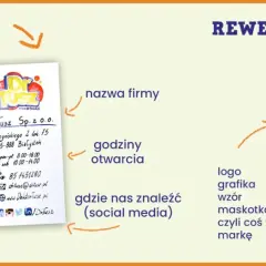 Jak drukować wizytówki: proste sposoby na profesjonalny efekt