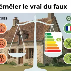 DPE : démêler le vrai du faux. Le DPE est indispensable pour vendre/louer, des rénovations améliorent le classement et valorisent le bien.