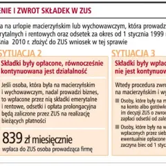 Kto płaci składki na urlopie wychowawczym? Sprawdź, czy nie popełniasz błędu!
