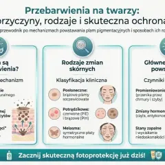 Przewodnik po przebarwieniach: czym jest melanina, rodzaje zmian i przyczyny. Skuteczna ochrona przeciwsłoneczna.
