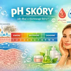 Ilustracja pokazuje warstwy skóry, skalę pH oraz krople symbolizujące różne poziomy pH. Dbanie o równowagę skóry jest kluczowe.