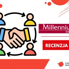 Grafika przedstawia proces weryfikacji wniosku w banku Millennium. Dowiedz się, ile trwa weryfikacja wniosku w Millenium.