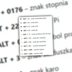 Jak napisać stopnie Celsjusza na klawiaturze? Na ekranie widać listę skrótów klawiszowych, w tym "ALT + 0176 – znak stopnia".