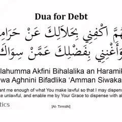 En bild med texten "Dua for Debt" och en islamisk bön på arabiska, engelska och svenska. Bönen, en dua islam, handlar om att bli fri från skulder.