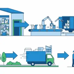 Automatisierte e-commerce Logistik: Roboter im Lager, Pakete auf dem Förderband, LKW-Beladung und Zustellung an die Haustür.