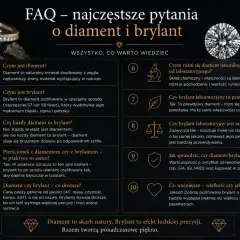 Diament i brylant: wszystko, co warto wiedzieć. Brylant to oszlifowany diament, który zachwyca blaskiem.