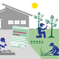 Haus, Handwerkerkosten & haushaltsnahe Dienstleistungen: Ein Mann hämmert, ein anderer schneidet Büsche, ein dritter schaut aufs Handy.