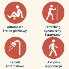Co na zakwasy? Szybka ulga i skuteczna regeneracja mięśni