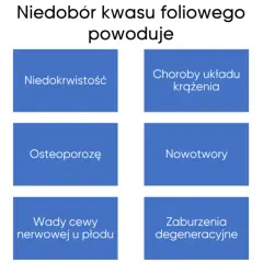 Objawy niedoboru kwasu foliowego: Sprawdź, co mówi Twój organizm