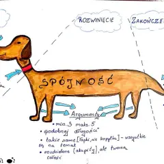 Co to teza w rozprawce i jak napisać ją skutecznie?
