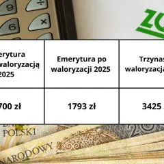 Czy renta rodzinna podlega waloryzacji? Sprawdź, co musisz wiedzieć