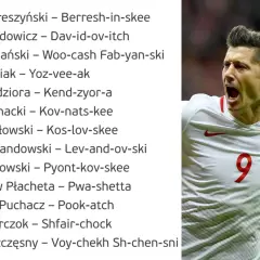 Robert Lewandowski, jeden z najlepszych piłkarzy na świecie, w koszulce reprezentacji Polski. Obok lista innych piłkarzy.