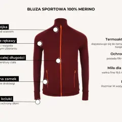 Koszulka w góry: Merino czy syntetyk? Wybierz mądrze na szlak!