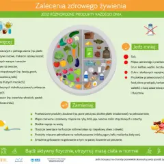Kaloryczność polskiego obiadu: 700-1500 kcal? Jak ją obniżyć?