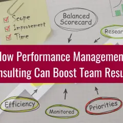 Diagram illustrating effective performance management with elements like scope, research, and priorities, titled "How Performance Management Consulting Can Boost Team Results.
