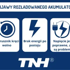 Objawy rozładowanego akumulatora: rozrusznik kręci wolno, brak energii po postoju, napięcie poprawne, ale są problemy. Sprawdź, ile wytrzymuje akumulator.