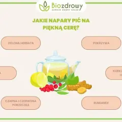 Co pić na ładną cerę? Sekrety promiennej skóry od środka.