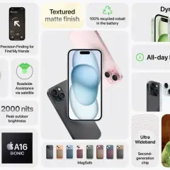 iPhone 15 aparat: 48MP główny aparat, optyczne 2x teleobiektyw, Dynamic Island, 5G, A16 Bionic, USB-C.