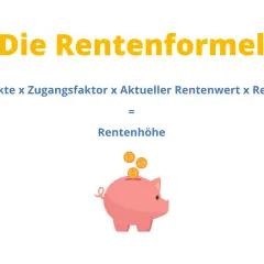 Die Rentenformel: Entgeltpunkte x Zugangsfaktor x Aktueller Rentenwert 2026 x Rentenfaktor = Rentenhöhe. Sparschwein mit Münzen.