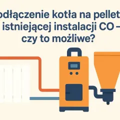 Ilustracja przedstawia podłączenie pieca na pellet do starej instalacji CO. Widoczny jest grzejnik, kocioł na pellet i zasobnik paliwa.