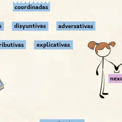 Diagrama sobre tipos de oraciones coordinadas: copulativas, disyuntivas, adversativas, distributivas y explicativas. Dos figuras tomadas de la mano simbolizan el "nexo".