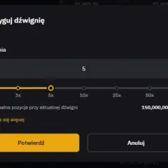 Dźwignia krypto: Jak działa i czy warto ryzykować?