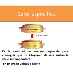 El calor específico se mide en la energía necesaria para elevar 1 kg de sustancia 1°C.