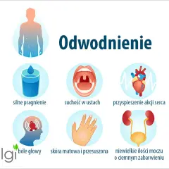Psychiczne objawy odwodnienia: Czy to mgła mózgowa? Odzyskaj jasność!