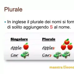 Lezione sul plurale in inglese: "apple" diventa "apples", "car" diventa "cars". Si aggiunge la "S" per formare le parole composte in inglese.