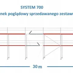 Rusztowanie ramowe System 700 – specyfikacje i zastosowania w budownictwie