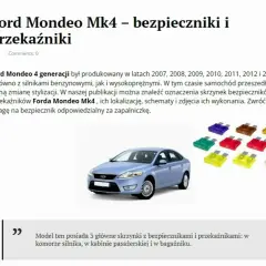 Gdzie są bezpieczniki Ford Mondeo MK4? Odkryj ukryte sekrety!