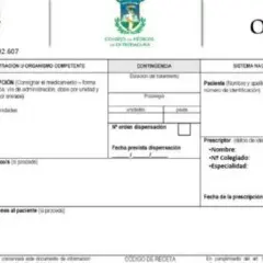 ¿Puede el médico de urgencias hacerme receta de medicamento mandado?